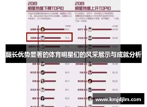 腿长优势显著的体育明星们的风采展示与成就分析