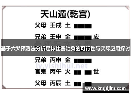 基于六爻预测法分析足球比赛胜负的可行性与实际应用探讨